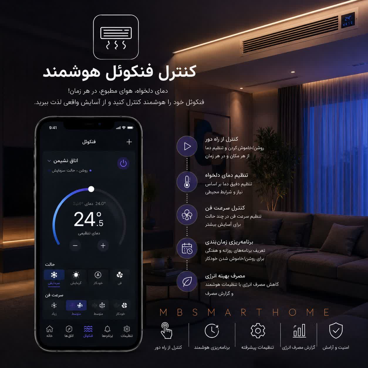 SMART FANCOIL