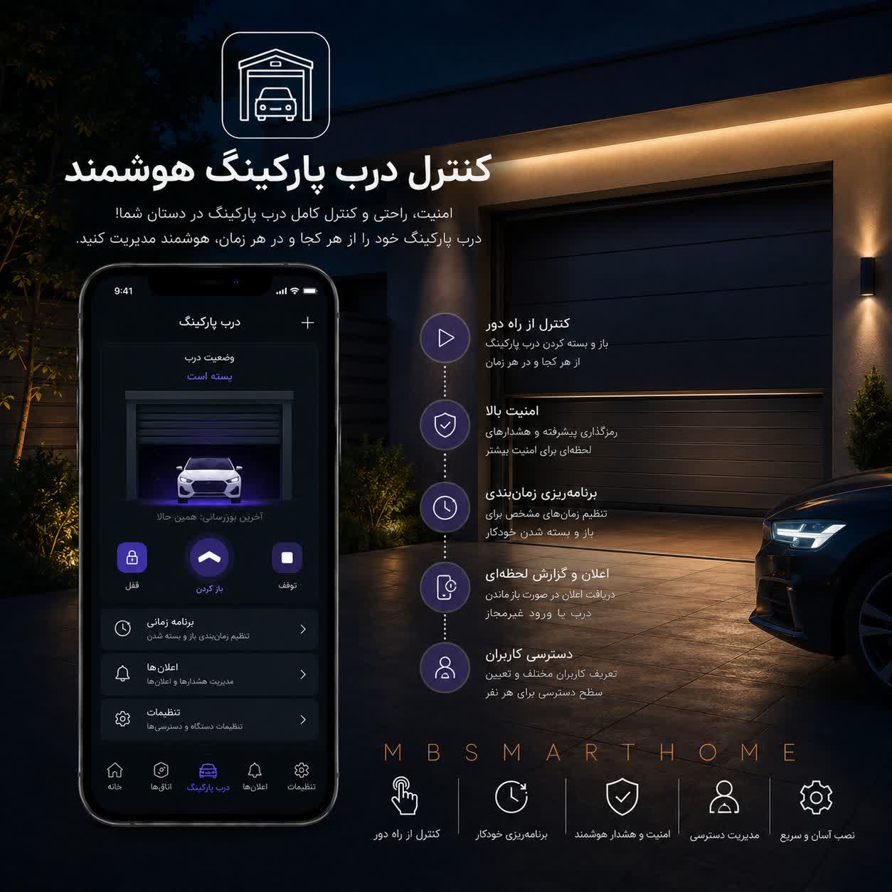SMART GARAGE DOOR